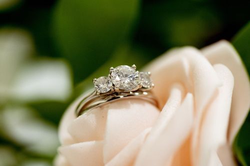 How to Choose The Perfect Diamond Wedding Ring